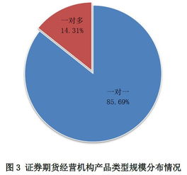 正邦科技*消息