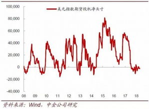 铝材价格*价格