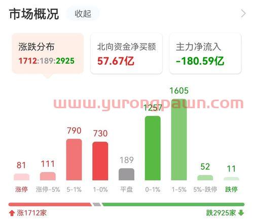 华宝香精