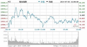 600106重庆路桥股吧