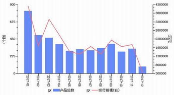 600391航发科技股吧