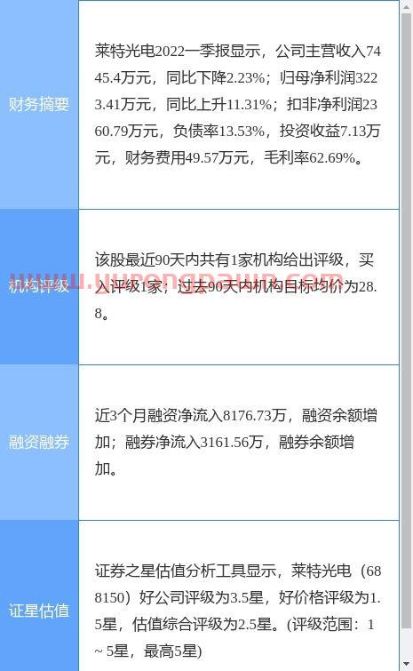 股票手续费计算器