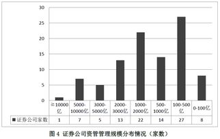 600278东方创业股吧