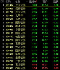 002330 得利斯股吧