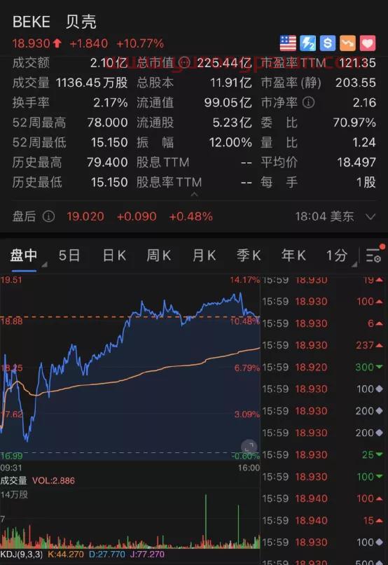 ed2k用什么软件可以下载