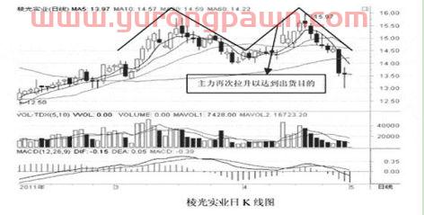 st晨鑫科技股吧
