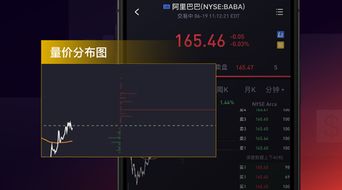 南京医药(600713)股吧