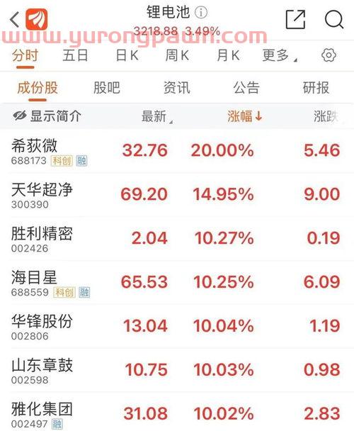 欧菲光股吧最新消息