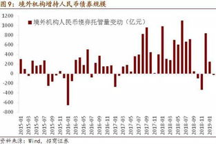 实时股票走势图