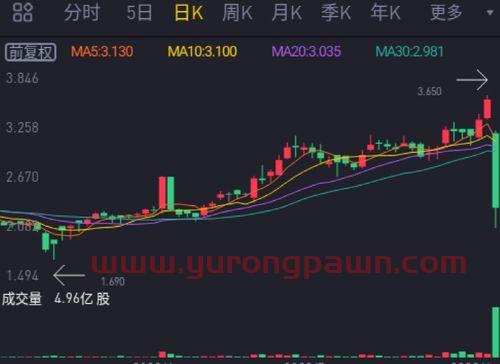 华铁股份