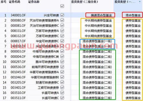 上证指数*消息