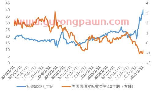 东℡☎联系:半导股吧