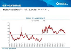 美铜期货行情 实时