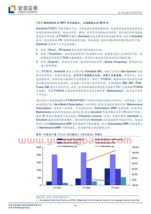2020疫苗价格一览表