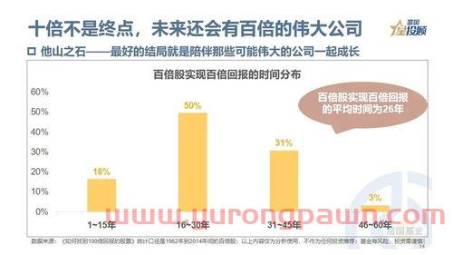 上海能源公司简介