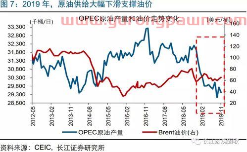 假阴真阳的k线是什么意思
