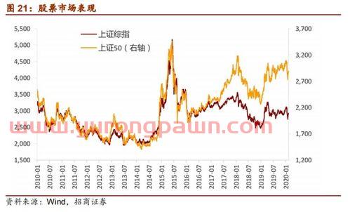 沪锌期货实时行情