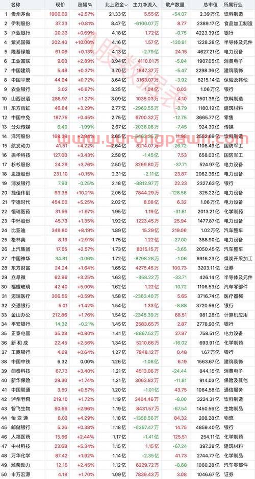 南兴股份股票股吧