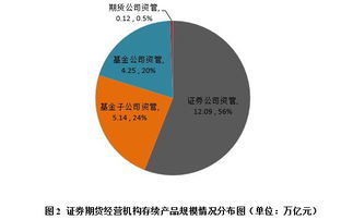 中证网官网