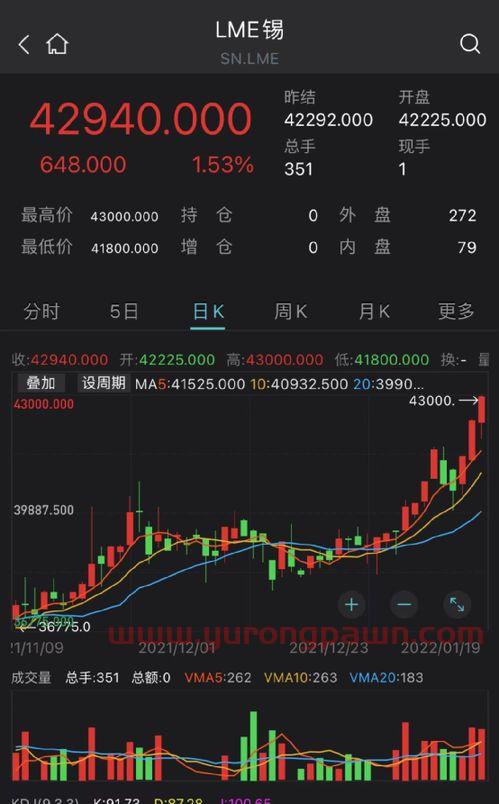 中装建设(002822)股吧