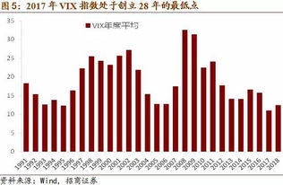 兴业证券股票千股千评