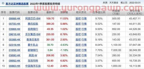 中恒集团*消息