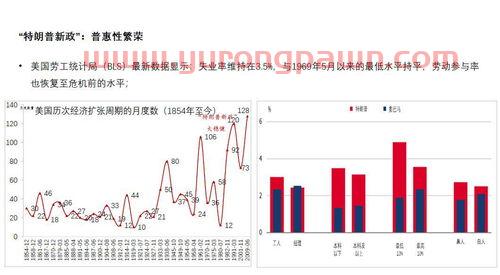 普华科技在线股票行情