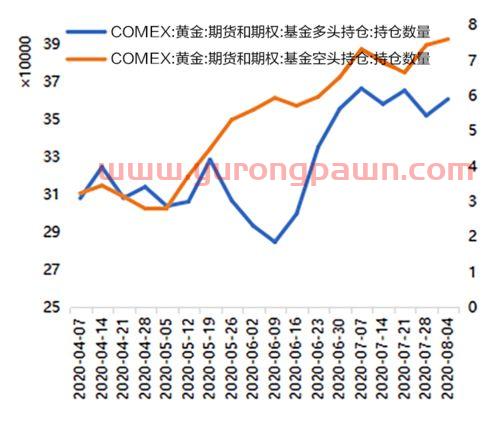 东吴证券APP下载