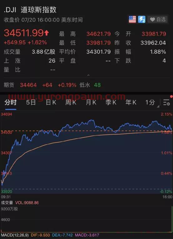 北极航道