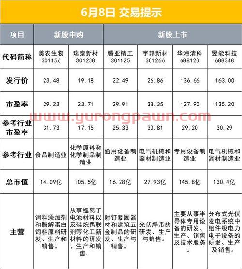 时代亿信