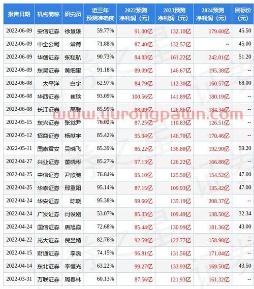 浙江人保财险车险电话
