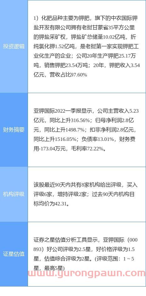 国金证券股吧股吧