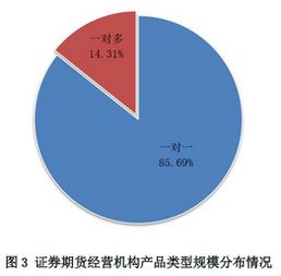 云南铜业股票