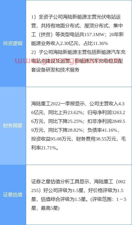 京粮控股股吧