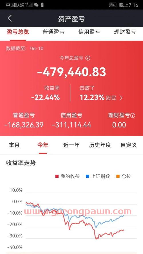 星华反光股吧
