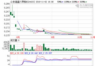 高毅邻山1号远望基金最新持仓