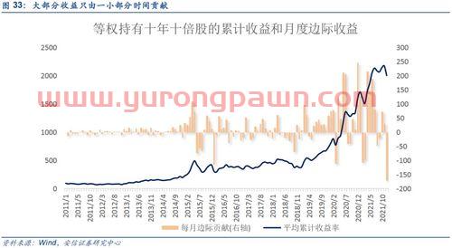 华安创新基金净值