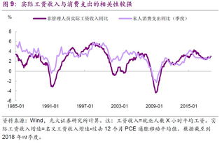 合同生效日期以什么为准