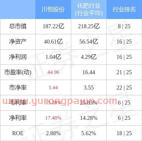 金岭矿业股吧