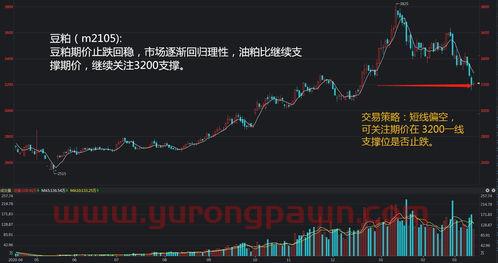利群股份