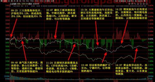 光大证券*招聘2021