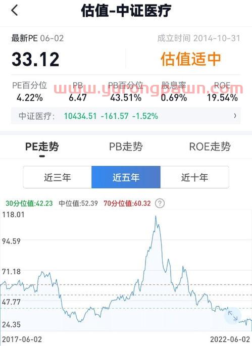 永东股份股吧