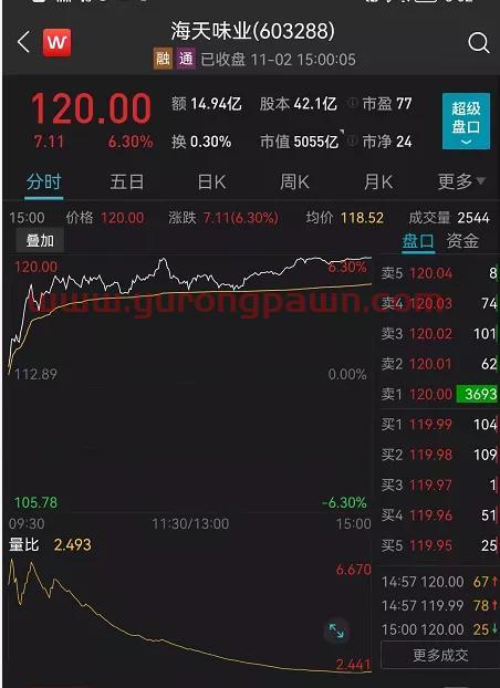 基金003985