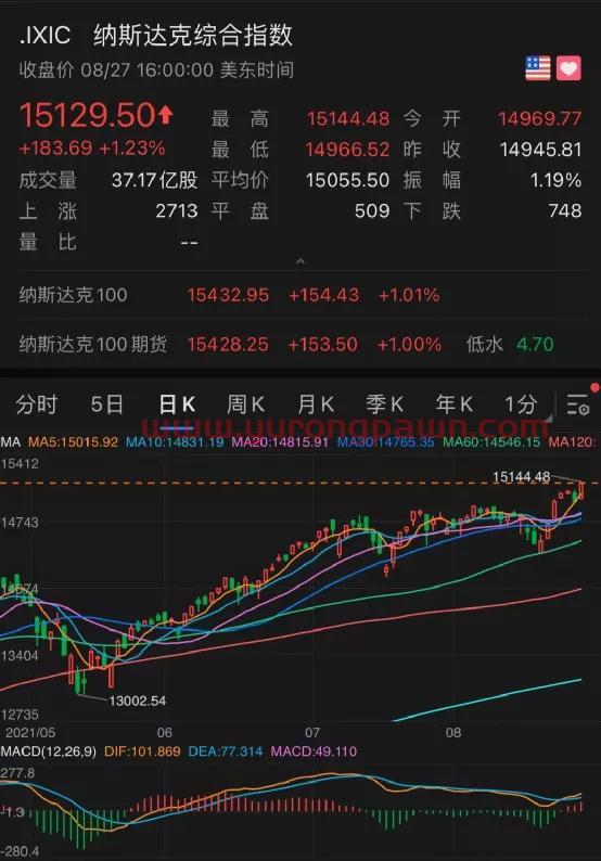 长安汽车股票吧
