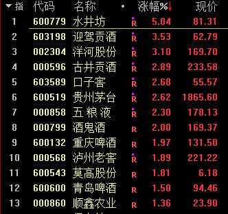 钱江水利股票股吧