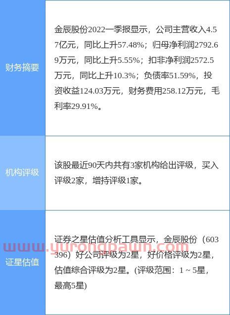 浙江广厦集团