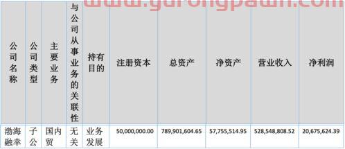 隆基股份股票股吧