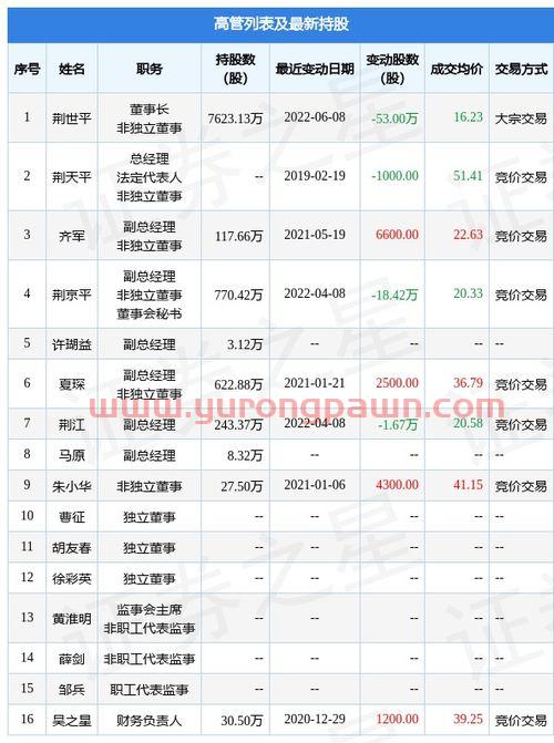 光亮铜废铜今日价格表