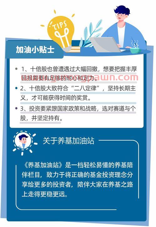 恒玄科技股吧